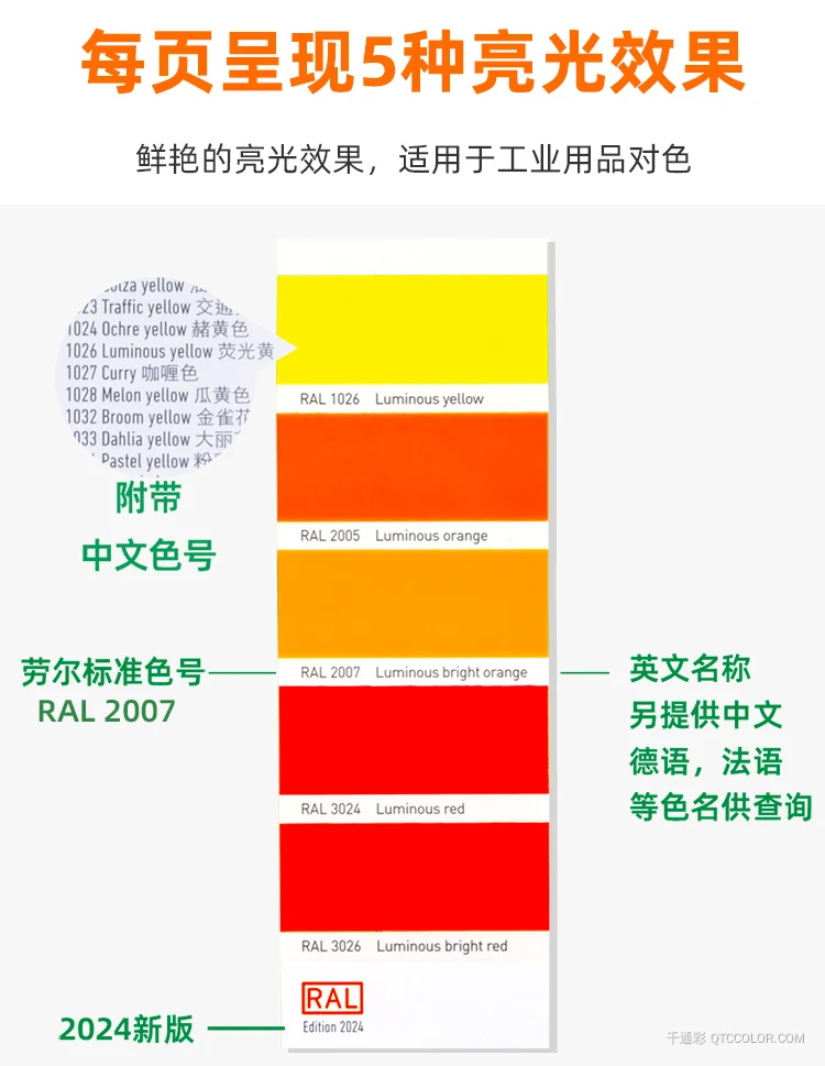2025新版劳尔RAL-K7限量版