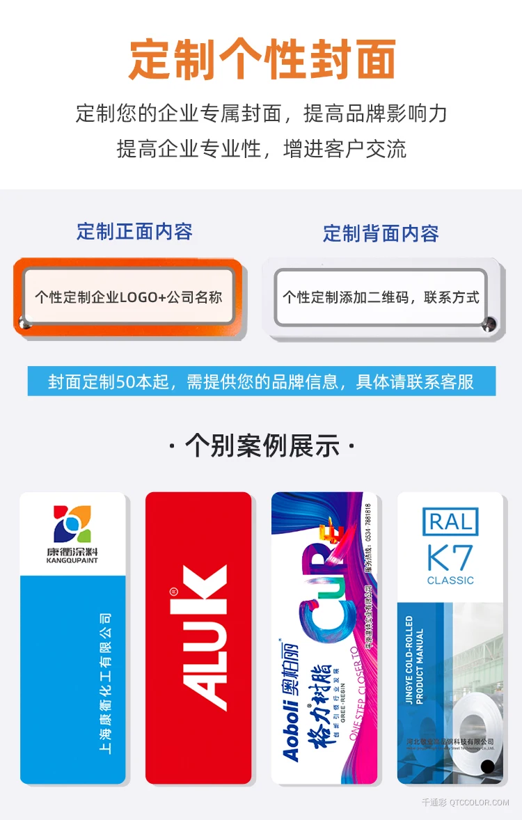 2025新版劳尔RAL-K7限量版