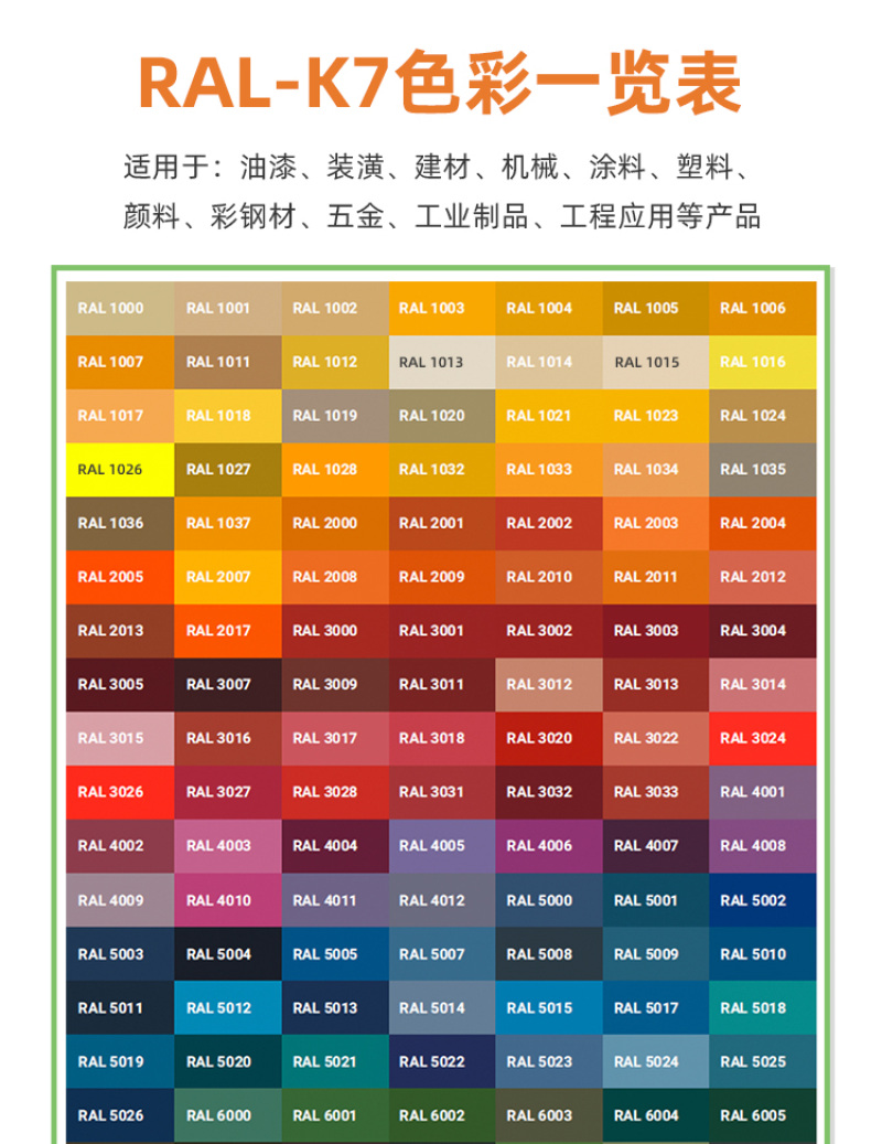 2025新版劳尔RAL-K7限量版