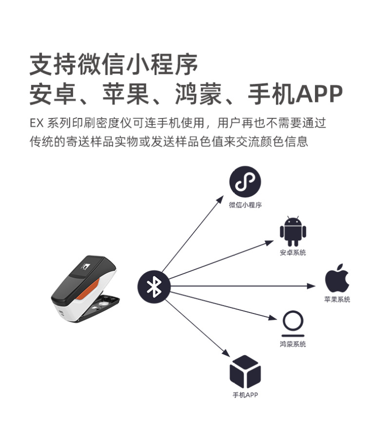 EX印刷密度仪