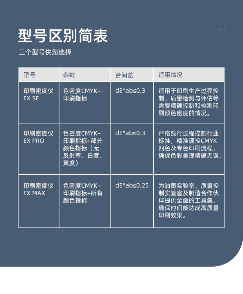 EX印刷密度仪