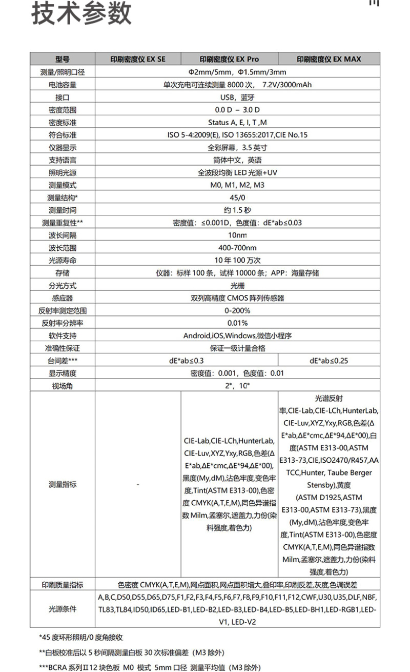 EX印刷密度仪
