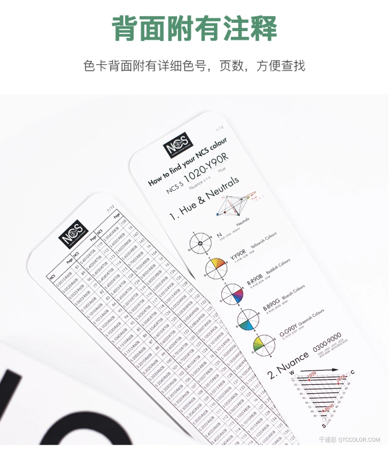 NCS色卡高光泽版本