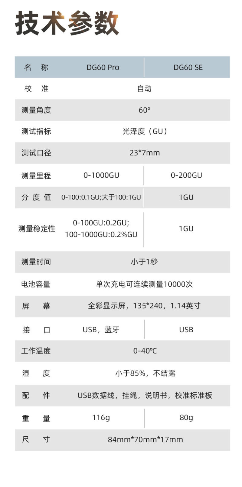 G60SE光泽度测量计 G60SE光泽度测量计