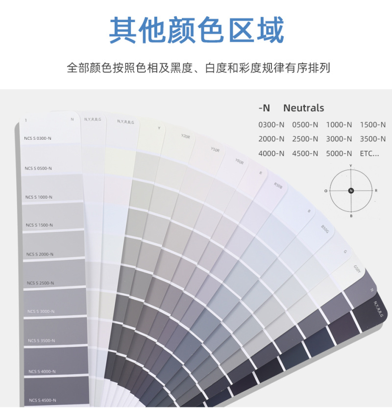 NCS色卡色彩设计工具扇形版NCS INDEX 2050
