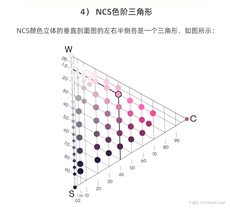 A-3N_05.jpg?x-oss-process=style/w800_webp