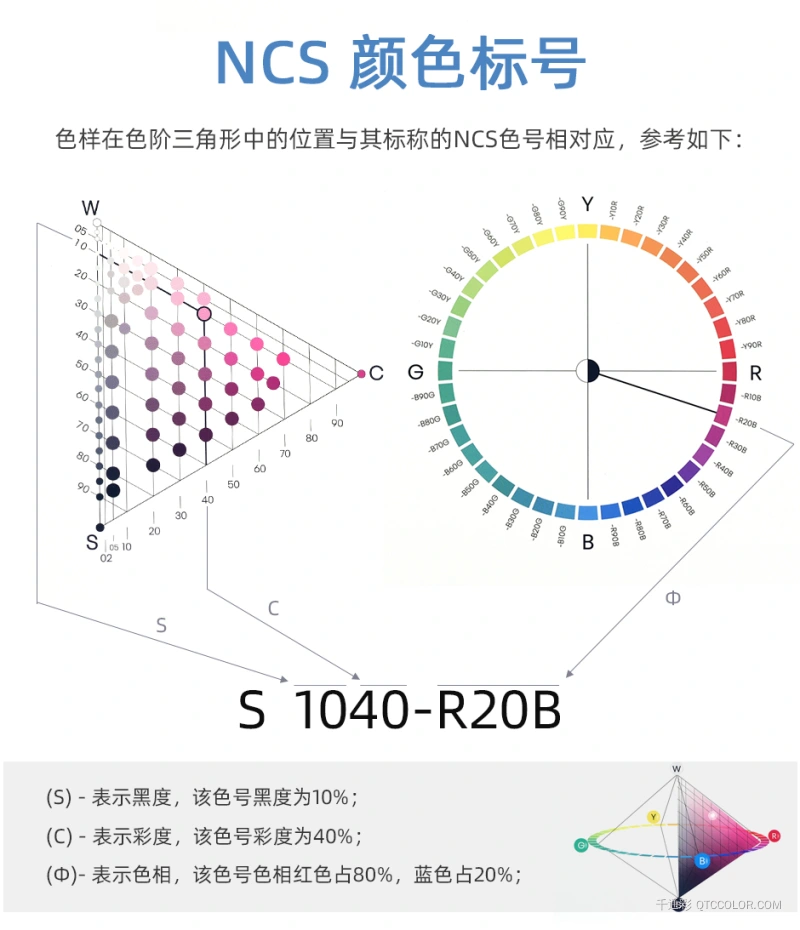 A-3N_06.jpg?x-oss-process=style/w800_webp