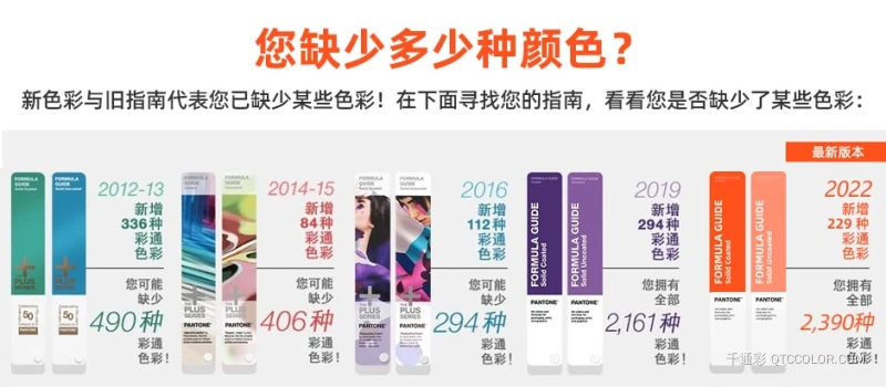 PANTONE潘通CU色卡新旧对比