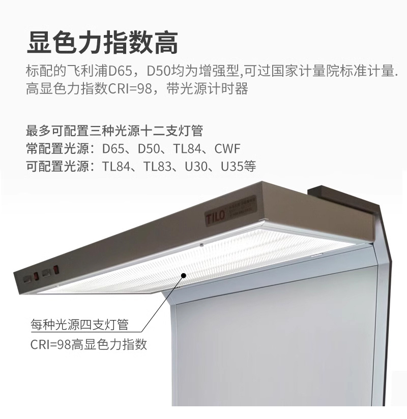 标准看样台