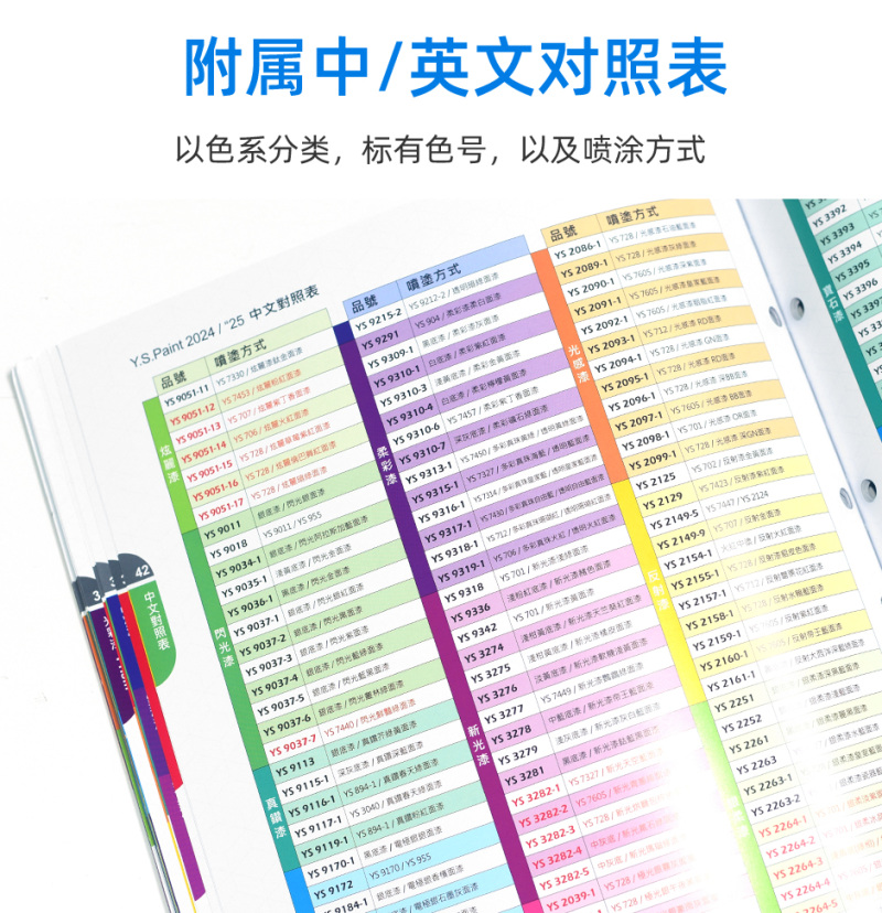 台湾永翔色卡涂装用标准YS色卡 2024/25年液体版	