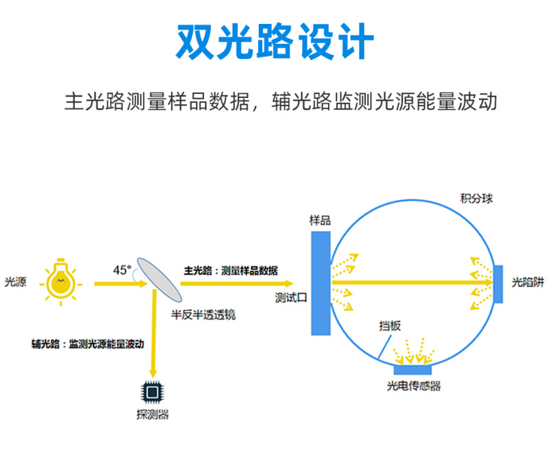 DH-10系列_03.jpg