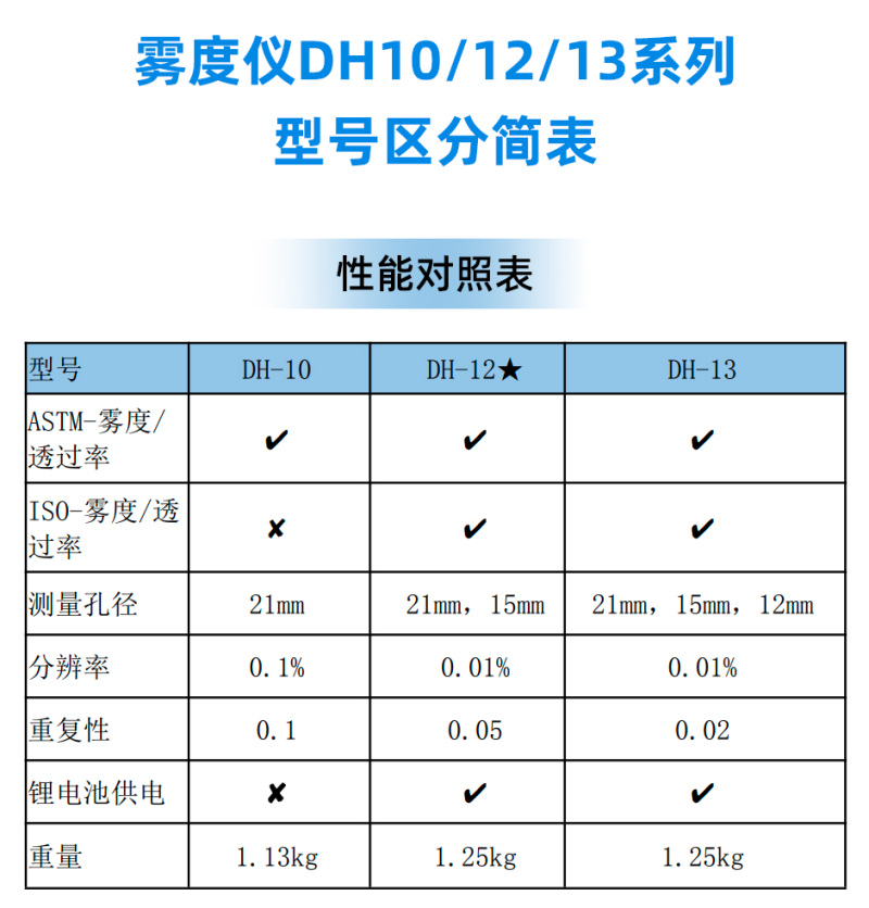 DH-10系列_08.jpg