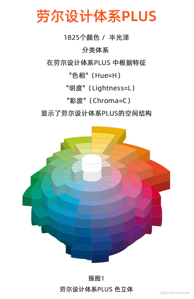 RAL D4设计师版色卡.jpg?x-oss-process=style/w800_webp