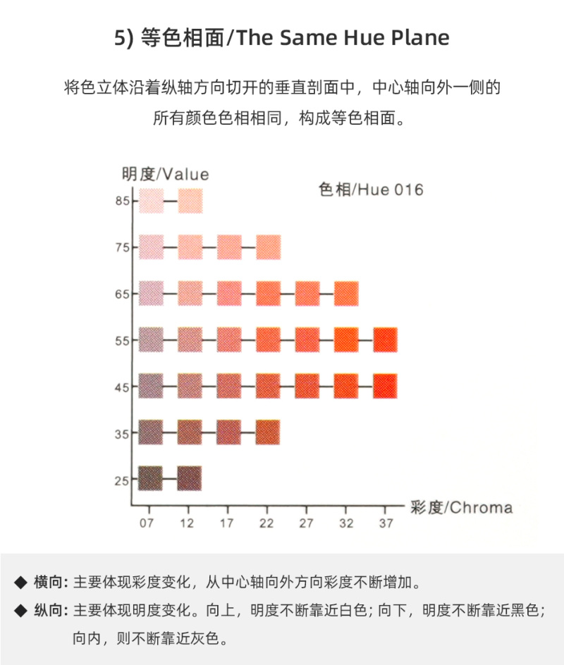 CNCS202_09.jpg