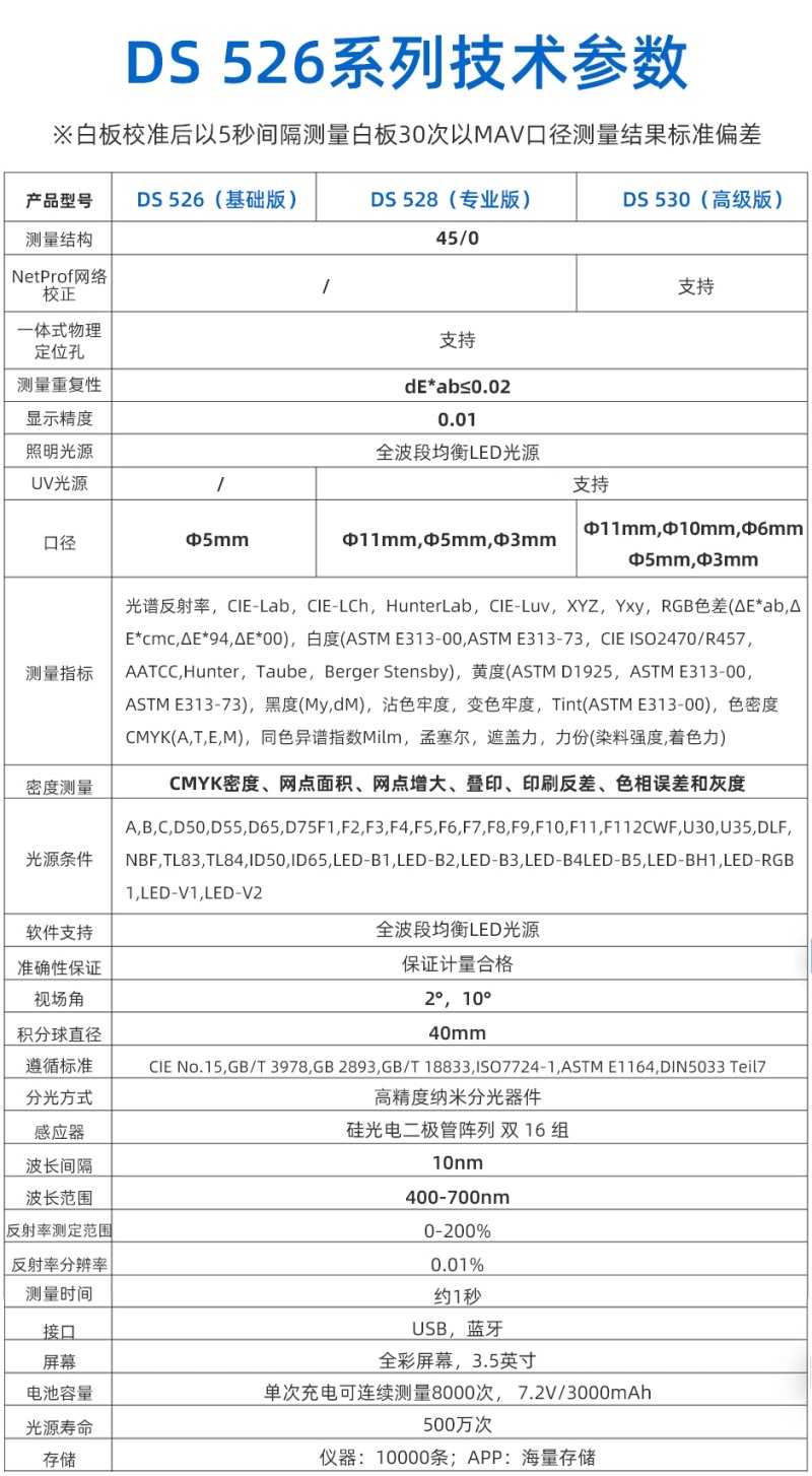 DS-526系列_09.jpg