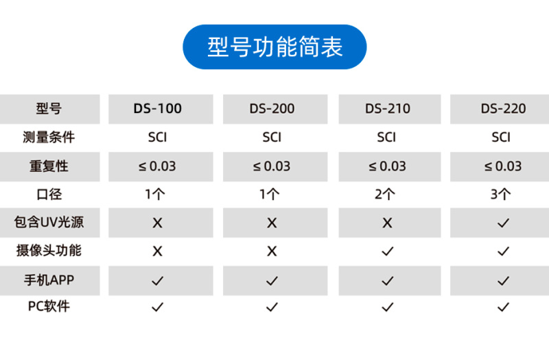 DS-200_12.jpg