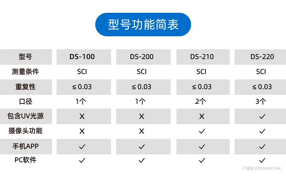 DS-200_12.jpg