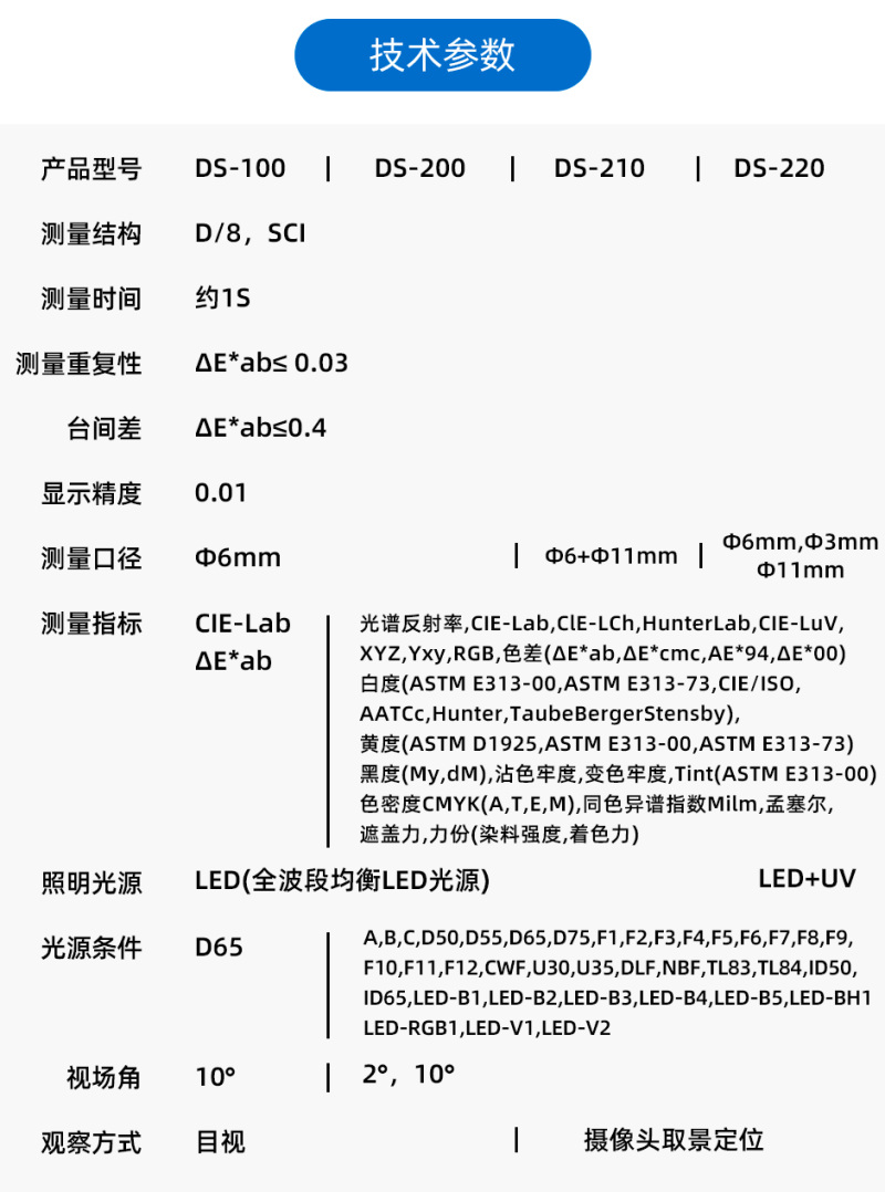 DS-200_13.jpg