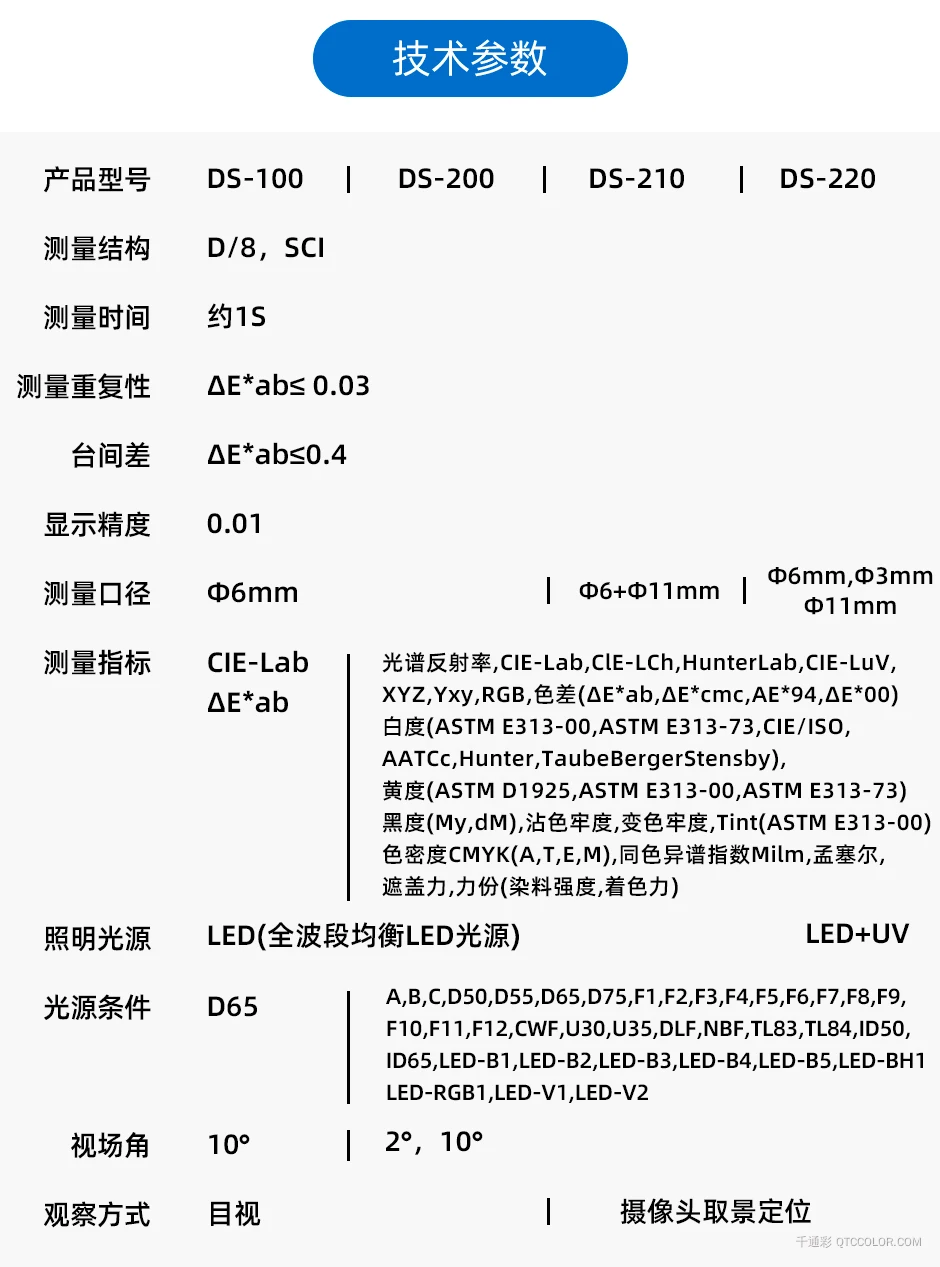 DS-200_13.jpg