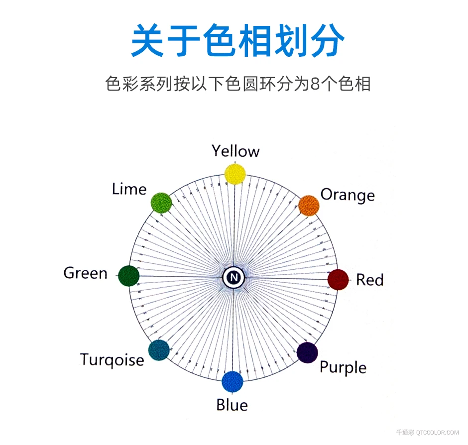 三棵树城市色卡589色