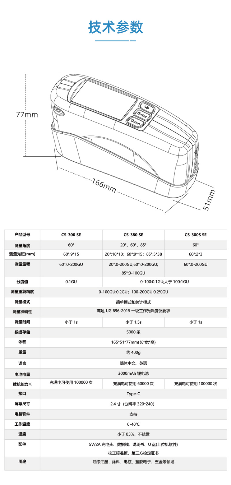 技术参数.jpg