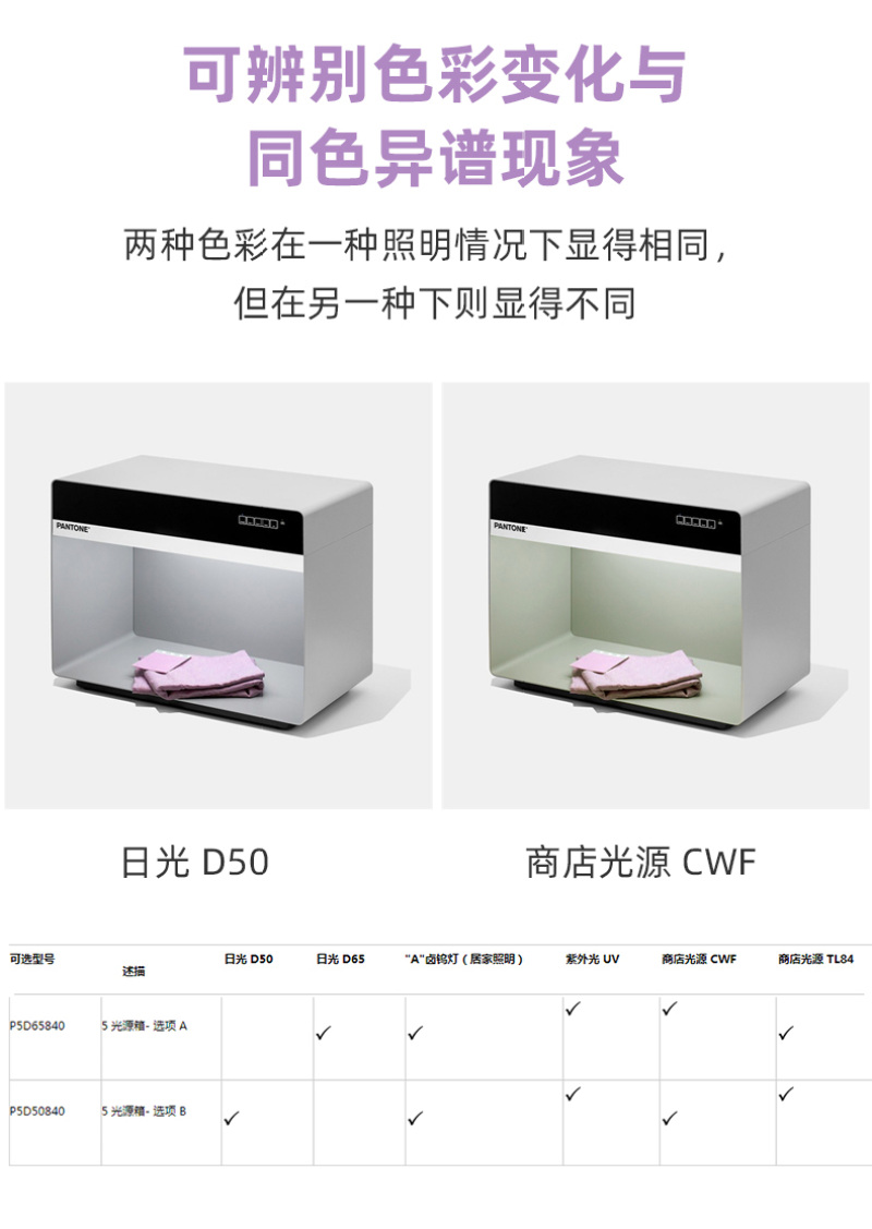 PANTONE 5光源箱国际标准对色灯箱