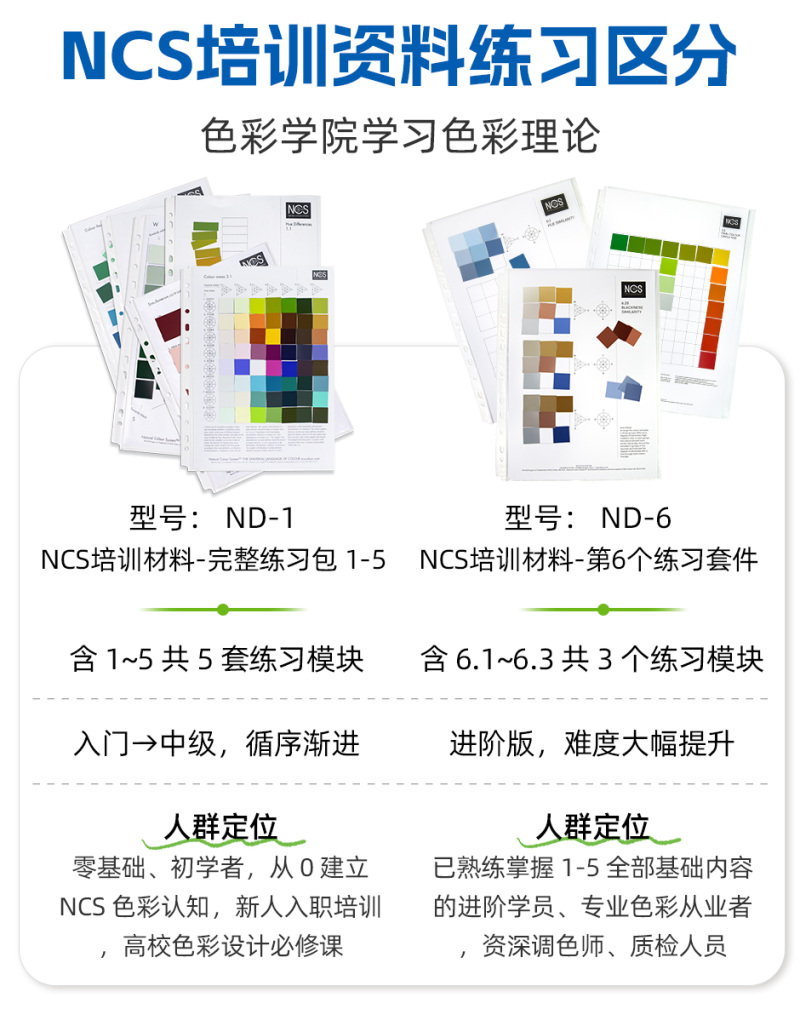 NCS培训资料-详情.jpg