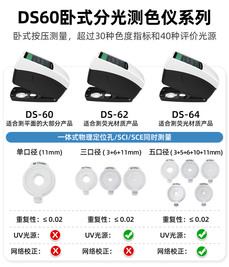 DS-60系列对比-详情.jpg