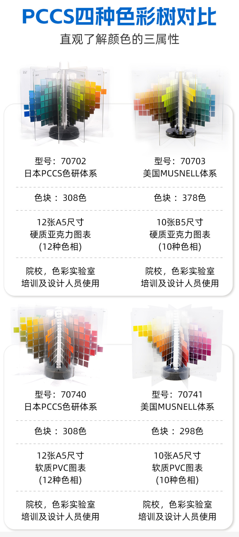 PCCS色彩树对比--详情.jpg