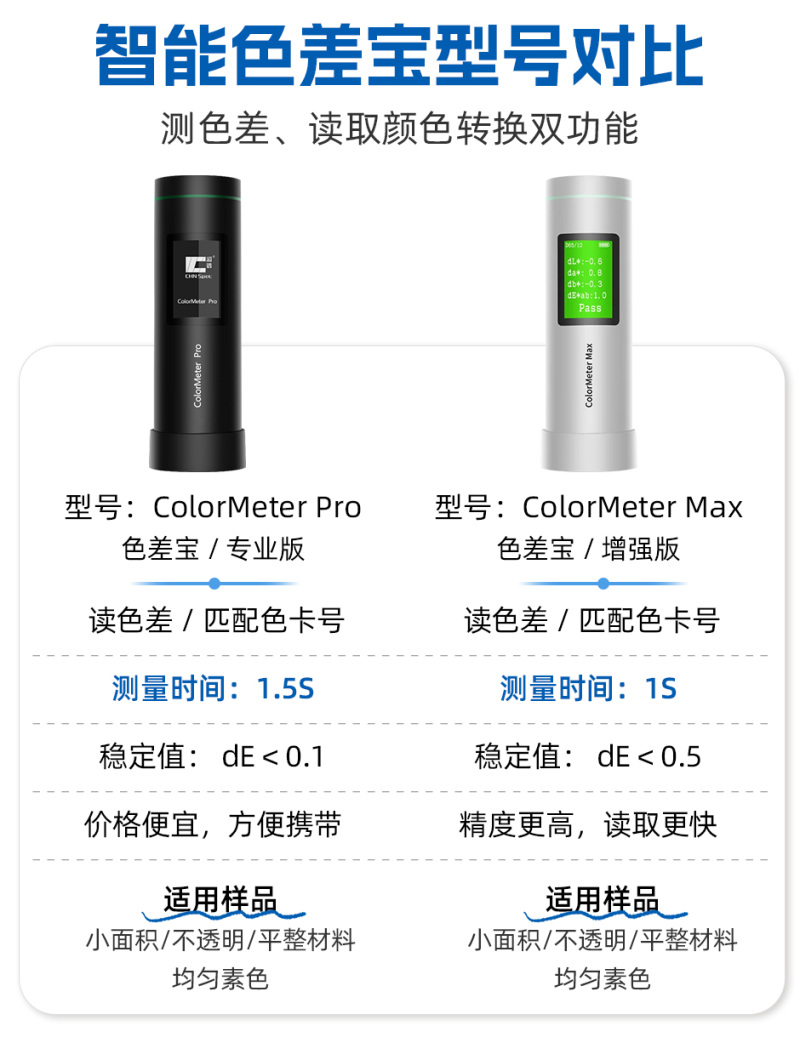 智能色差宝型号对比-详情.jpg