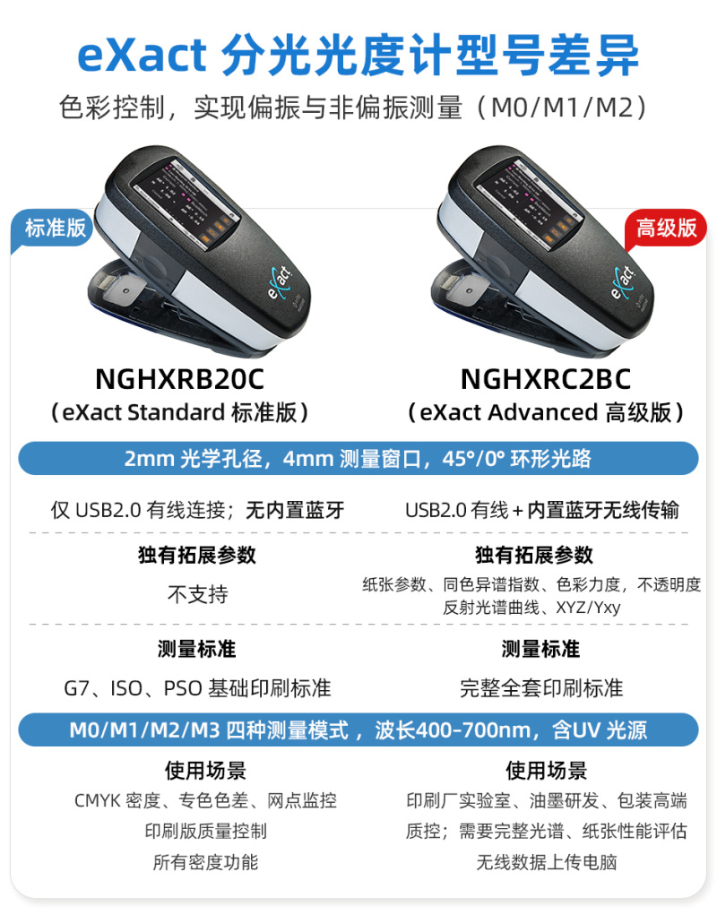 eXact-分光光度仪-详情.jpg