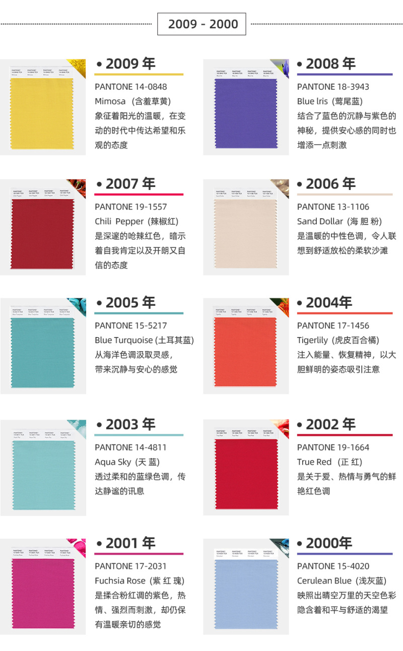 Pantone潘通2026年度代表色TCX色卡11-4201 Cloud Dancer 云上舞白