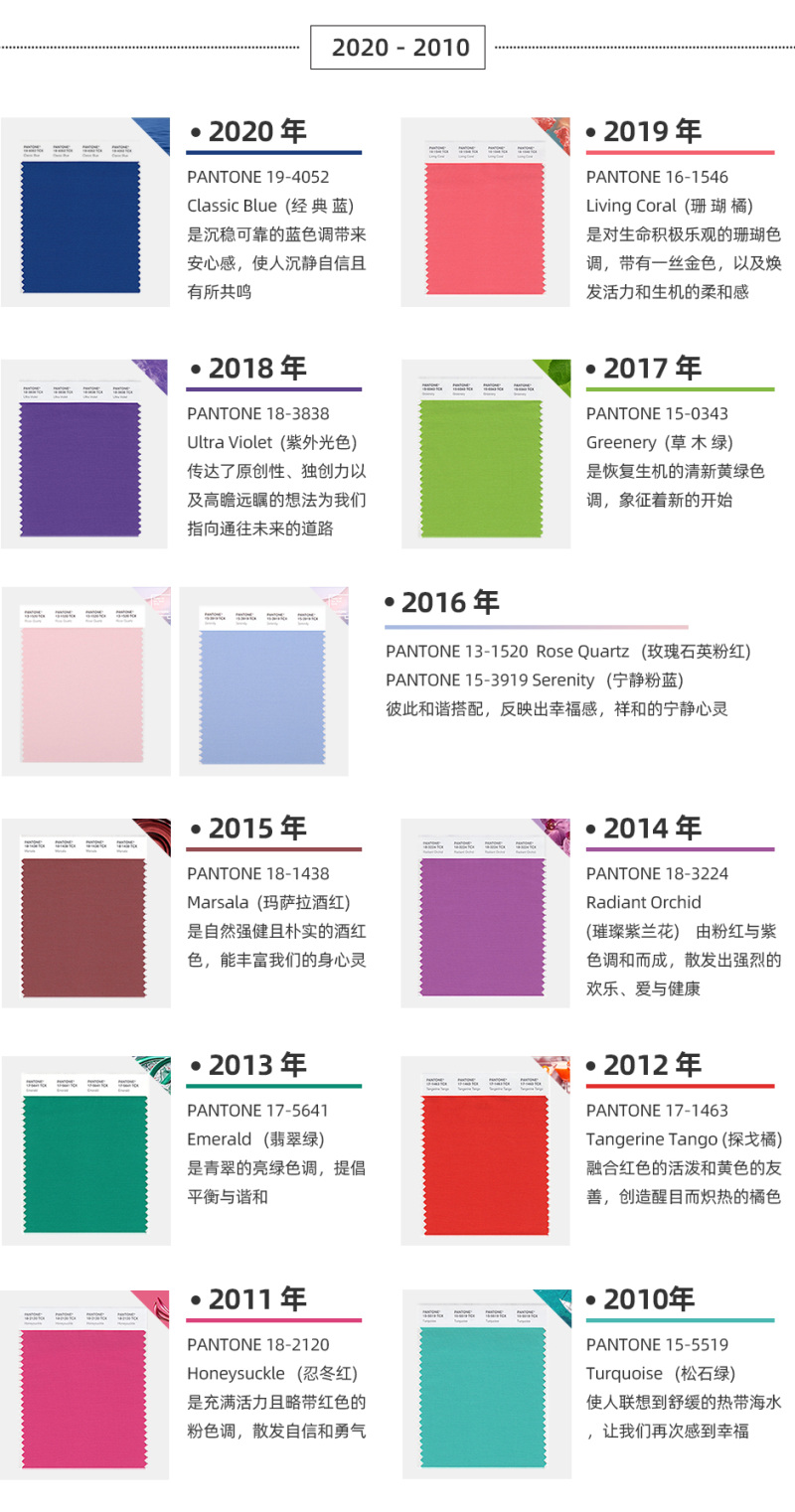 Pantone潘通2025年度代表色TCX色卡17-1230 Mocha Mousse摩卡慕斯