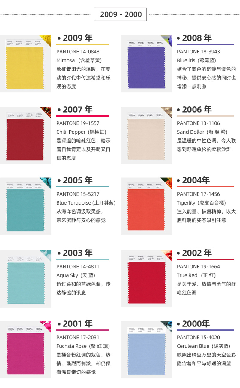 Pantone潘通2025年度代表色TCX色卡17-1230 Mocha Mousse摩卡慕斯